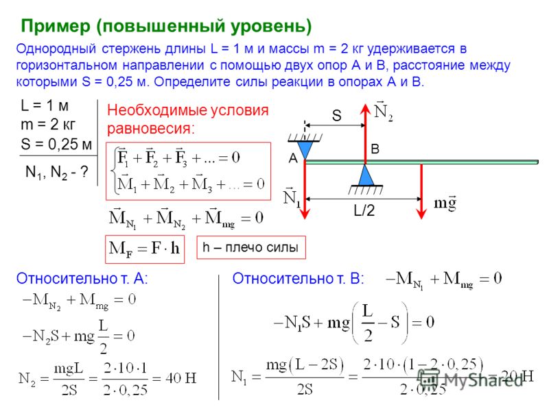 Тело массой 0 2 кг подвешено к правому плечу невесомого рычага см рисунок