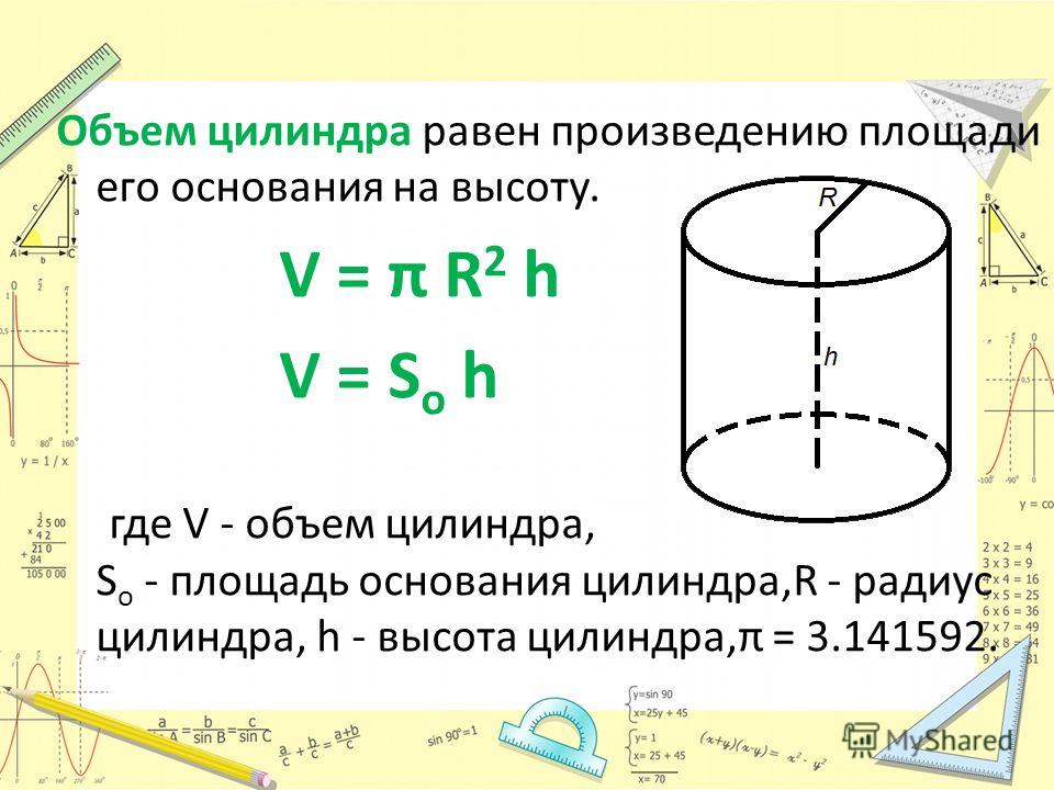 Объем по площади: Объем, Площадь поверхности, формулы объема