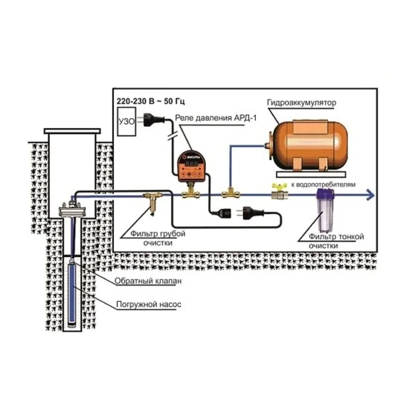 Как подключить реле давления для водопровода: Реле давления воды .