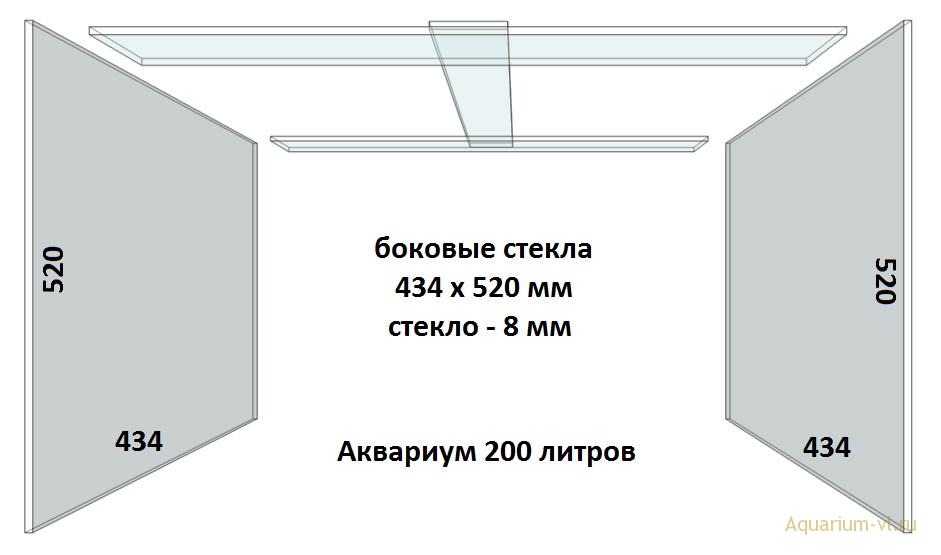 Как понять литраж двигателя