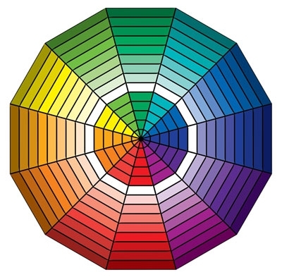 Гармония цвета - основные правила сочетания цветов., фото № 2