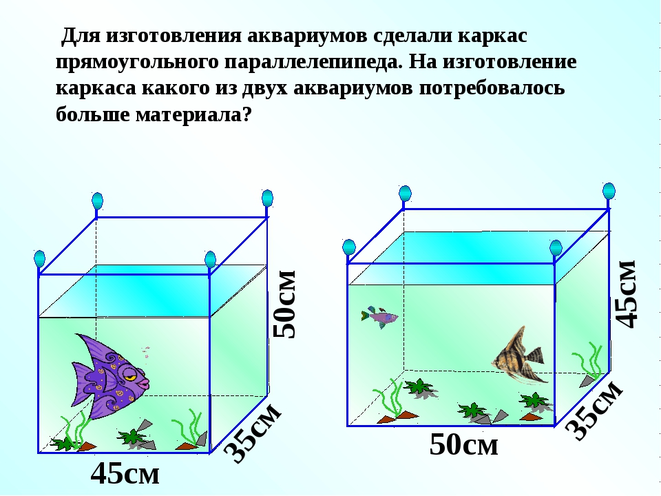 Расчет литров. Прямоугольный параллелепипед аквариум. Объем аквариума.