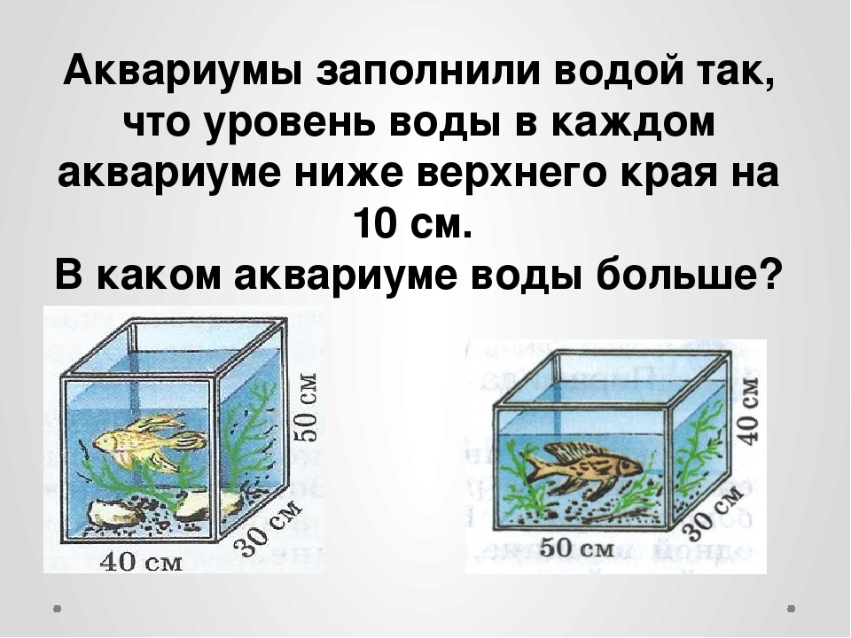 Расчет количества рыбок на объем аквариума. Заполнение аквариума водой. Уровень воды в аквариуме. Какой уровень воды должен быть в аквариуме. Объём аквариума калькулятор.