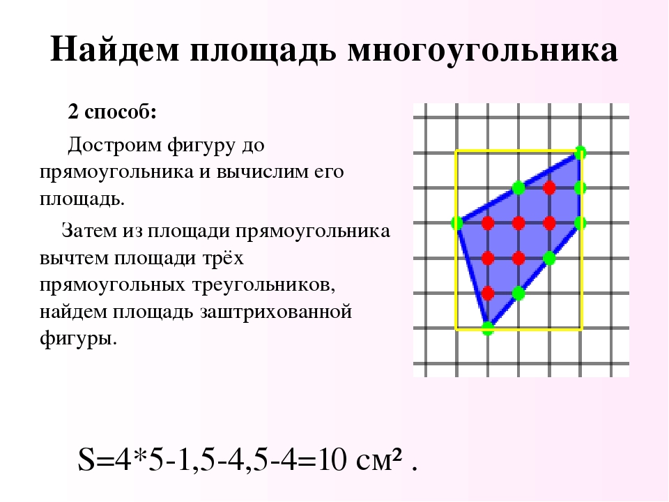 Площадь многоугольника с вершинами. Как вычисляется площадь многоугольника. Найди плрщадь многоугольника. Площадь многоугольника какмвычеслить. Как вычислить площадь мноо.