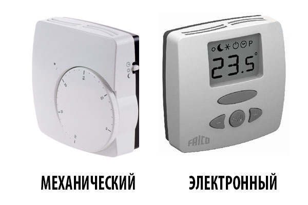 Терморегулятор electrolux wifi подключить