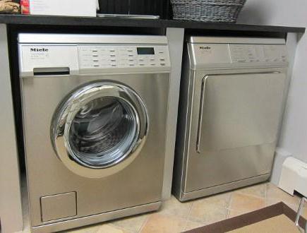 срок гарантии на стиральную машину