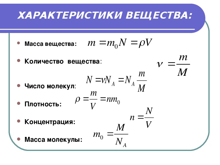 Объем машины в м3