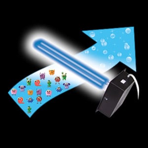Graphic of UV Light Purifier