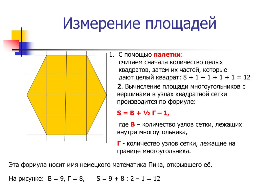 Измерение площади на