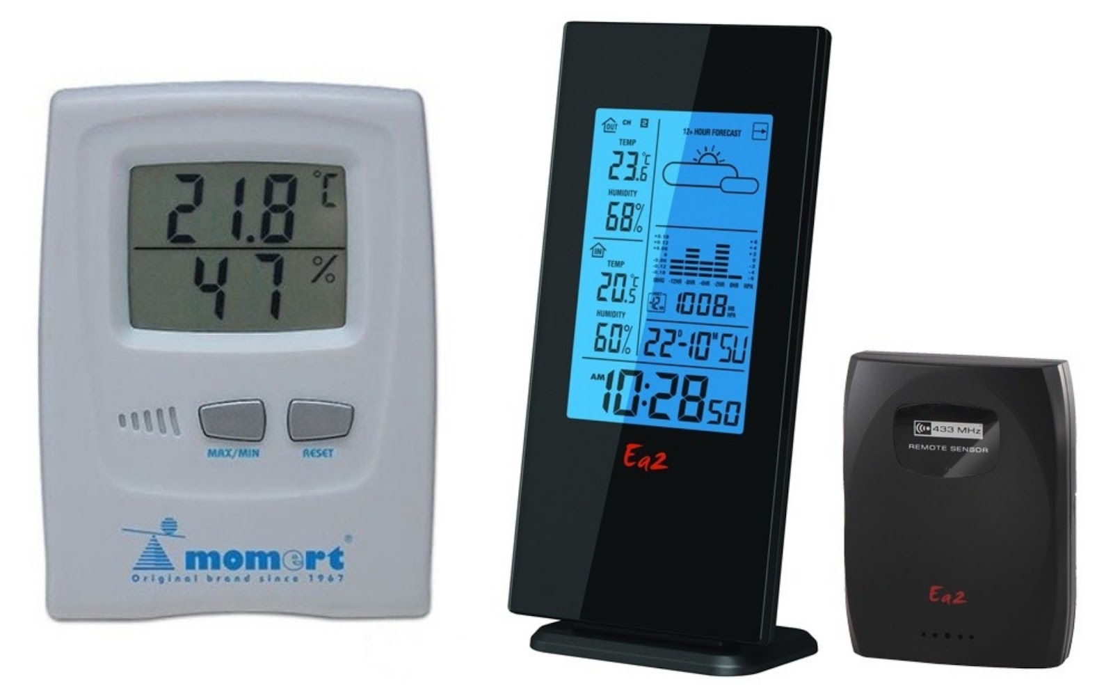 Влажность 70 в помещении. Термогигрометр HTC-1. Влагомер для воздуха в комнате. Норматив влажности в квартире. Прибор для увеличения влажности воздуха.