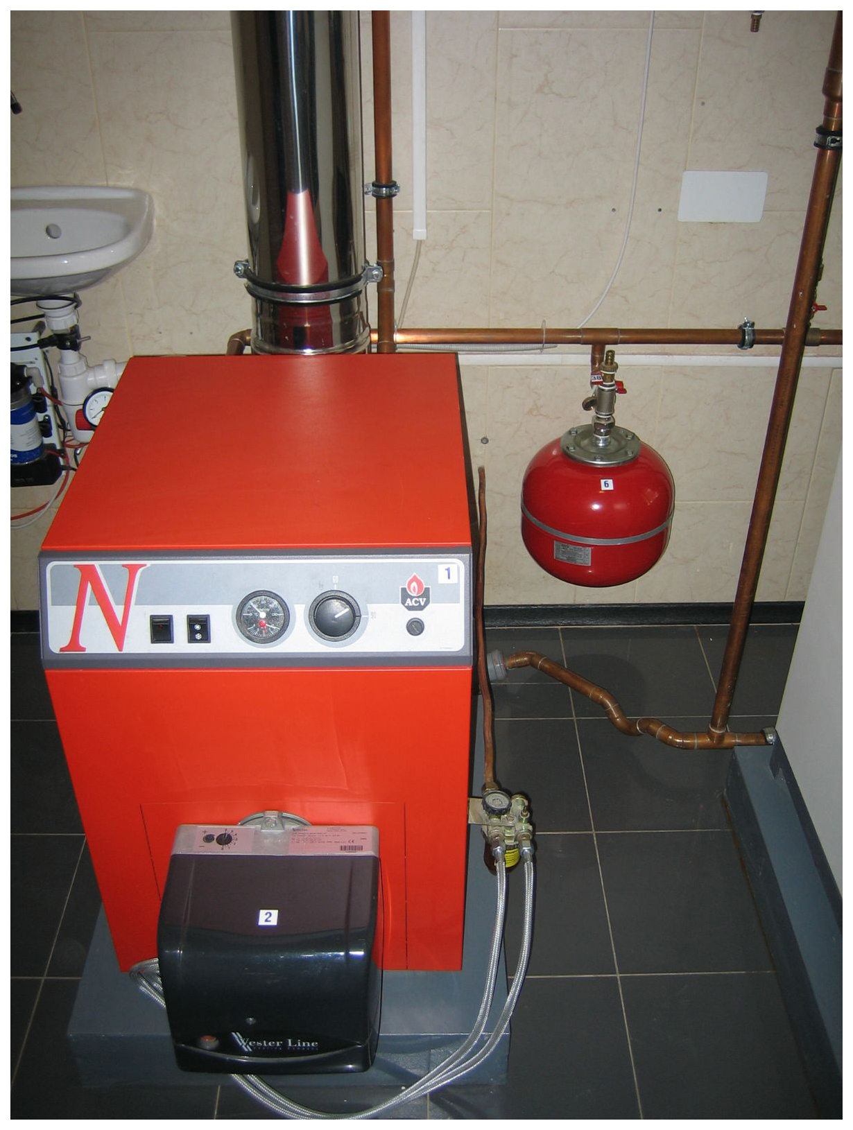 Отопление дома газовым котлом: Газовое отопление частного загородного .