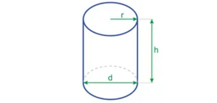 Объем цилиндра через диаметр