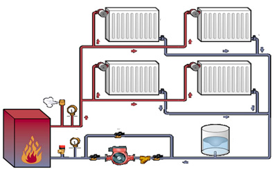 принципиальная схема отопления двухэтажного дома