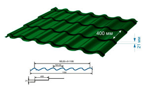 Размеры металлочерепицы