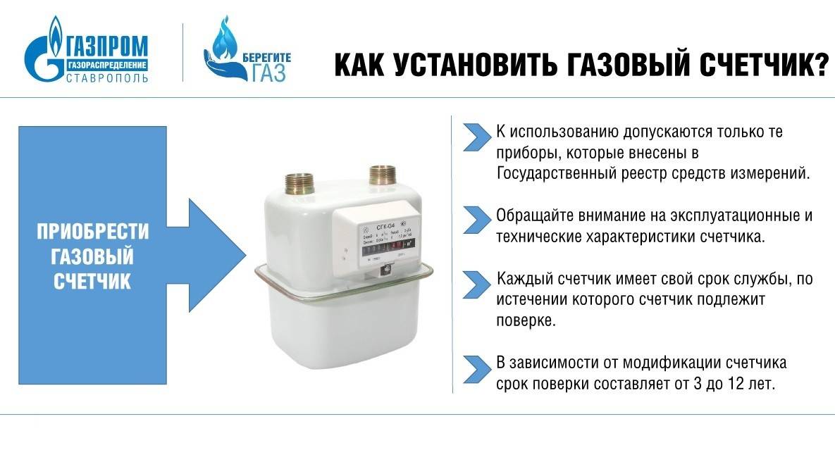 Как поставить газовый счетчик в частном доме: Установка газового ...