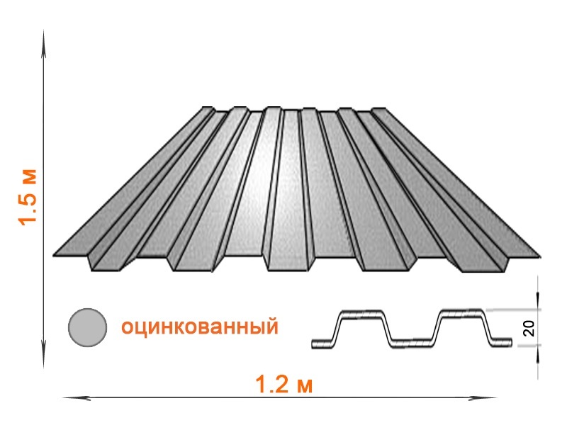 Профлист для кровли размеры: Размеры листа профнастила для крыши: длина .