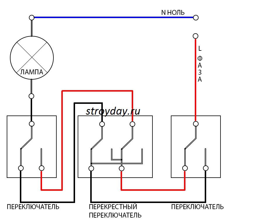 Схема подключения двух проходных и одного перекрестного выключателя