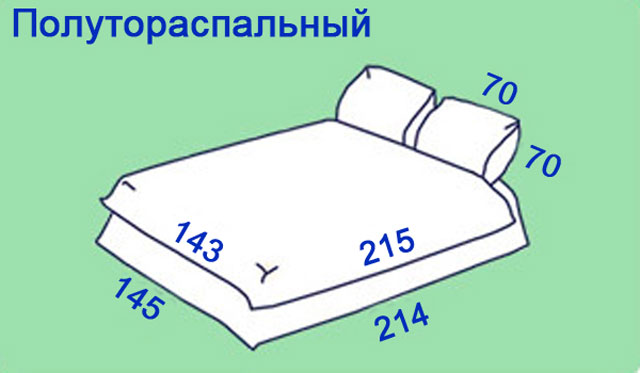 Стандартная ширина полутороспальной кровати