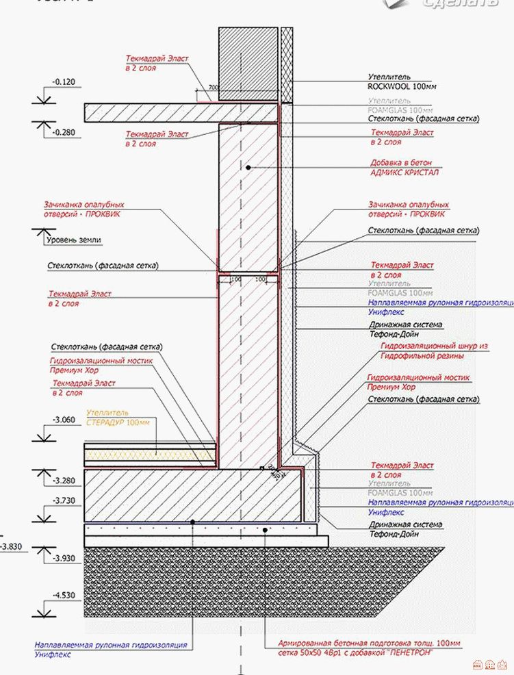 Толщина стены фундамента. Гидроизоляция цокольного этажа схема. Узлы гидроизоляции стен подвала. Гидроизоляция цоколя схема. Типовой узел гидроизоляции стен подвала.