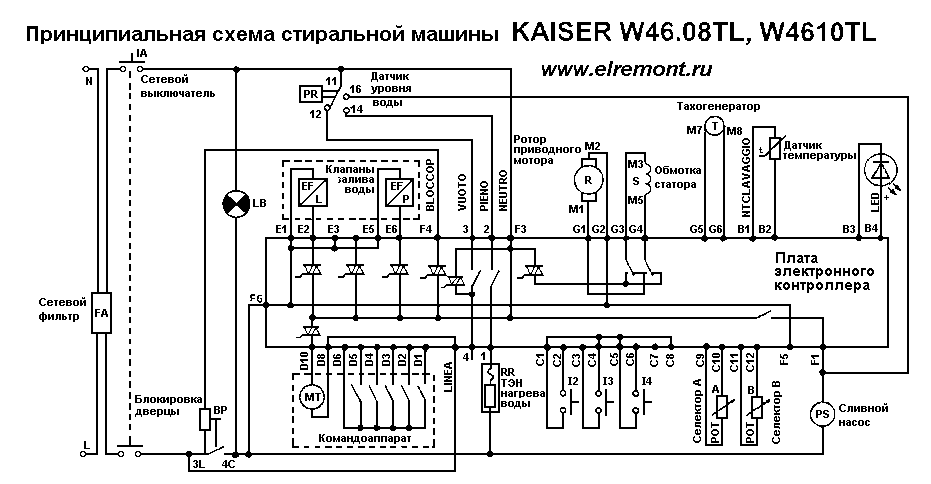 Схема подключения проводов аристон