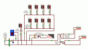 Figure 7 More complex hydronic system
