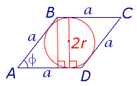 Площади четырехугольников прямоугольника параллелограмма ромба трапеции дельтоида вывод формул