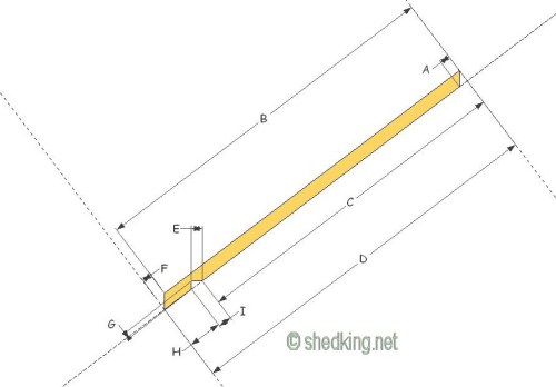 transferring measurements for your gable shed roof truss