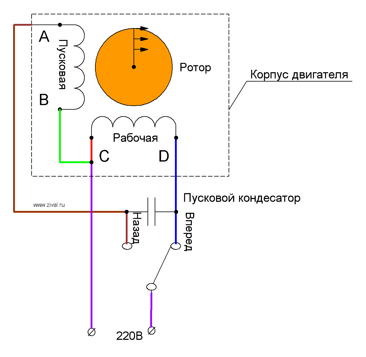 Схема телестарт т91 подключения