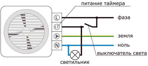 Схема выключателя ванна кухня туалет