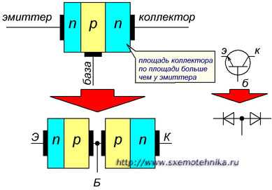 Как проверить транзисторный коммутатор