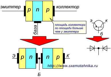 Как проверить транзисторный коммутатор