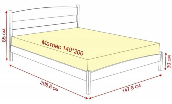 Двуспальная кровать размер 140 200