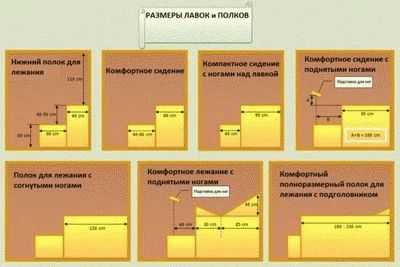 Расстояние между кабельными полками по горизонтали